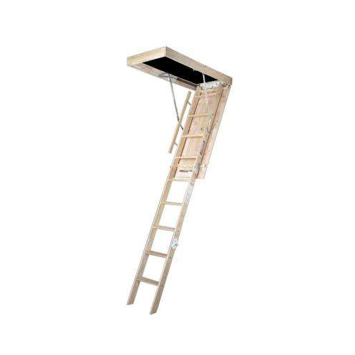 How might collapsable loft ladders assist you to? post thumbnail image