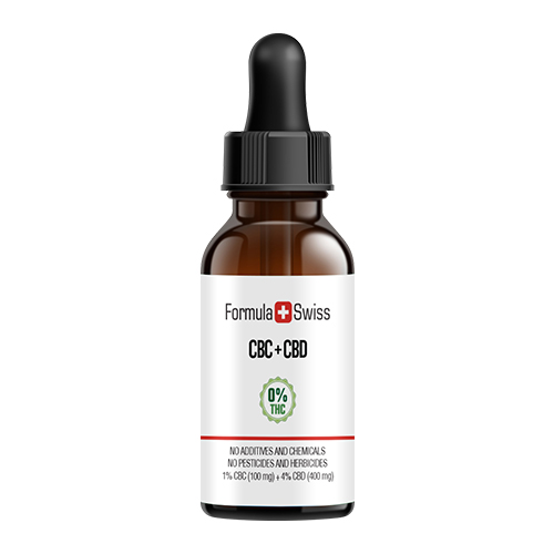 cbd Skincare: Rewards, Makes use of and Negative Effects post thumbnail image