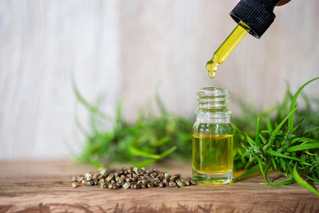 CBD oil is an Effective Treatment for Nerve, Muscle and Joint Pains post thumbnail image