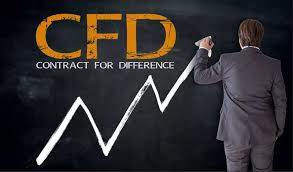 The Role of CFD Trading in a Modern Investment Portfolio post thumbnail image