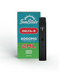 Delta-8 Disposable Vapes: Evaluating Top-Quality Brands post thumbnail image